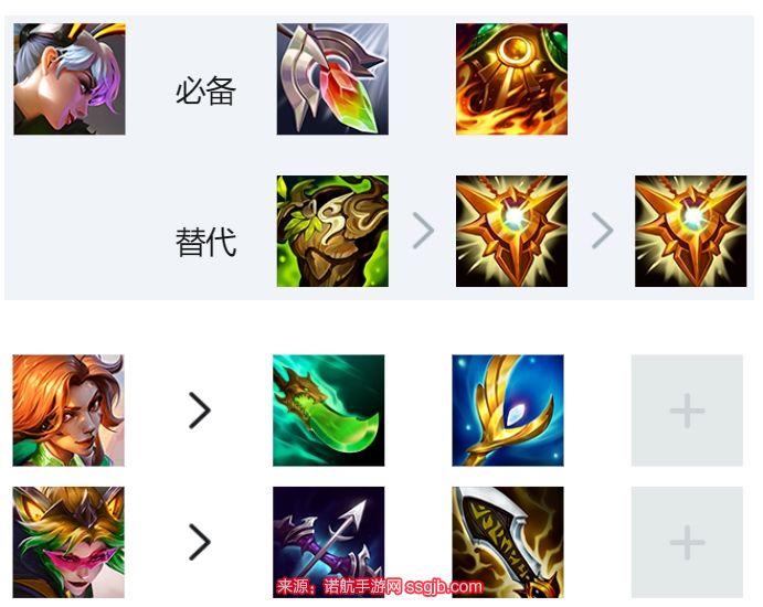 金铲铲之战叠上叠狗头怎么出装(叠上叠内瑟斯出装一图流)_诺航手游网